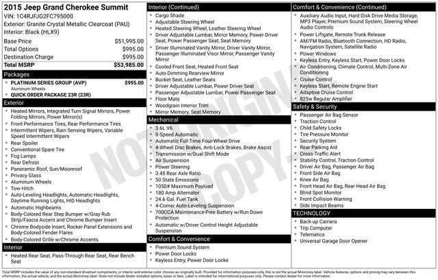 2015 Jeep Grand Cherokee Summit