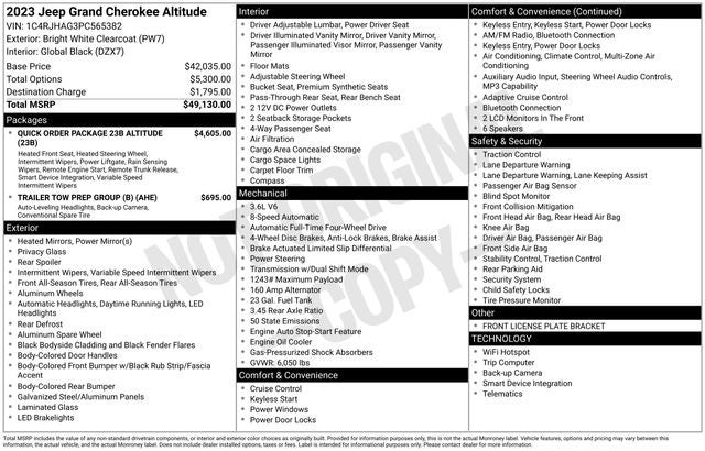 2023 Jeep Grand Cherokee Altitude