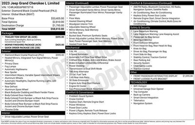 2023 Jeep Grand Cherokee L Limited