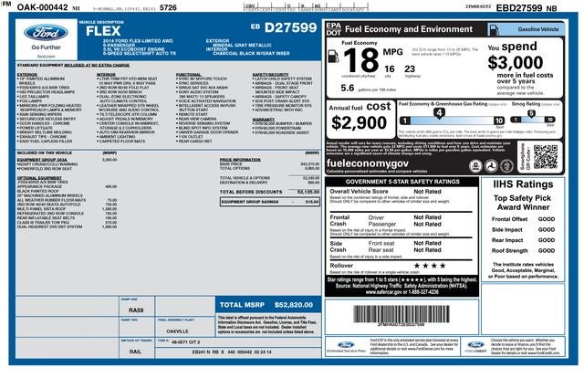 2014 Ford Flex Limited
