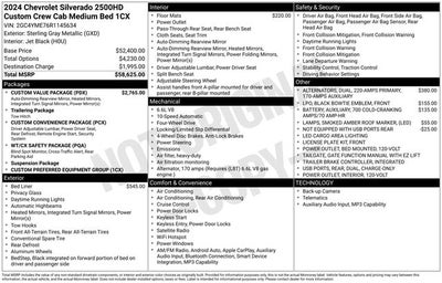 2024 Chevrolet Silverado 2500HD Custom