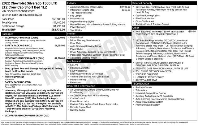 2022 Chevrolet Silverado 1500 LTD LTZ