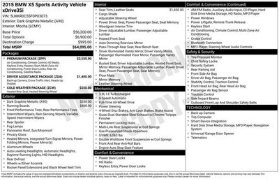 2015 BMW X5 xDrive35i Sport Activity