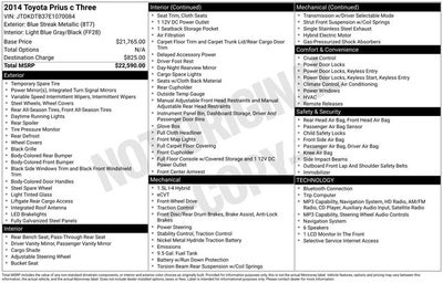 2014 Toyota Prius c Three