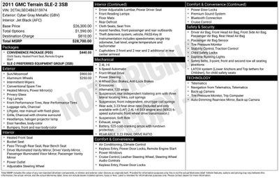 2011 GMC Terrain SLE-2