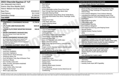 2022 Chevrolet Equinox LT