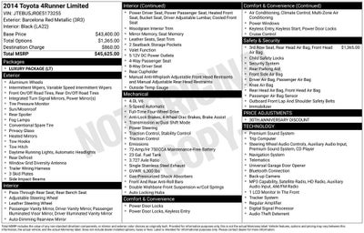 2014 Toyota 4Runner Limited