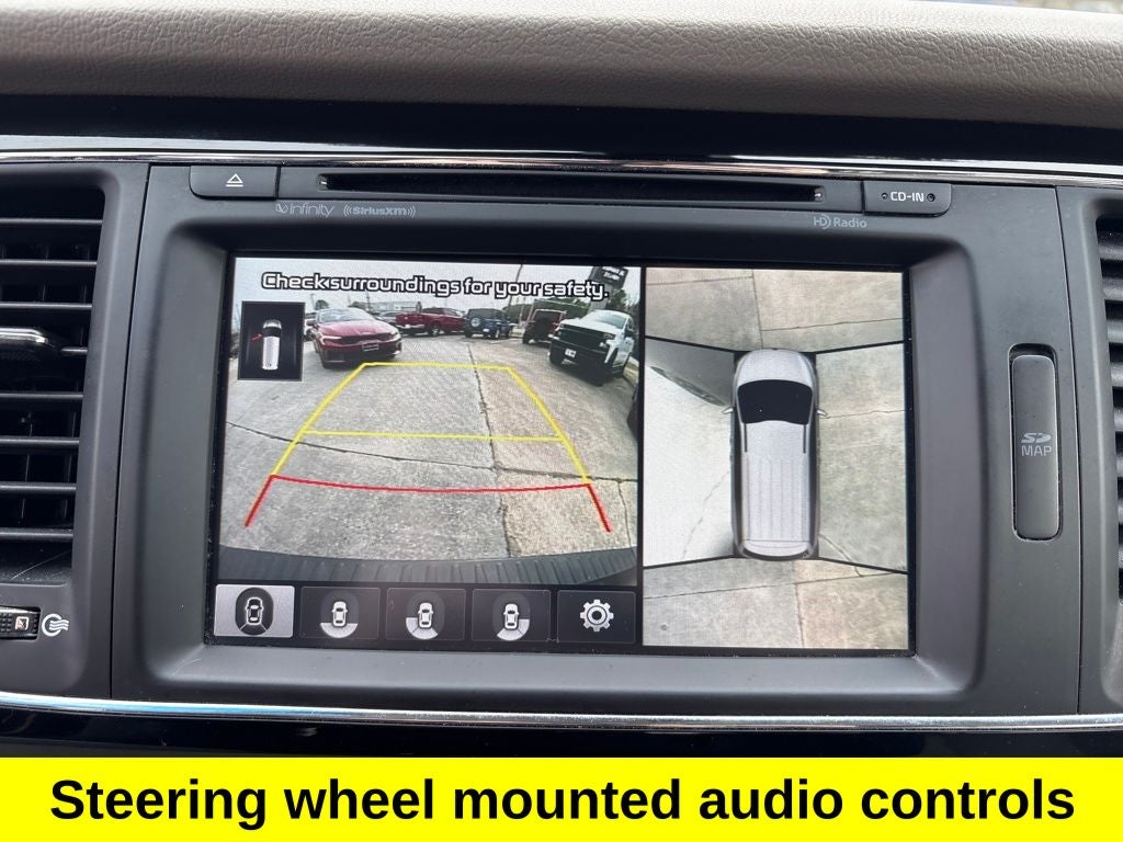 2018 Kia Sedona SX Limited