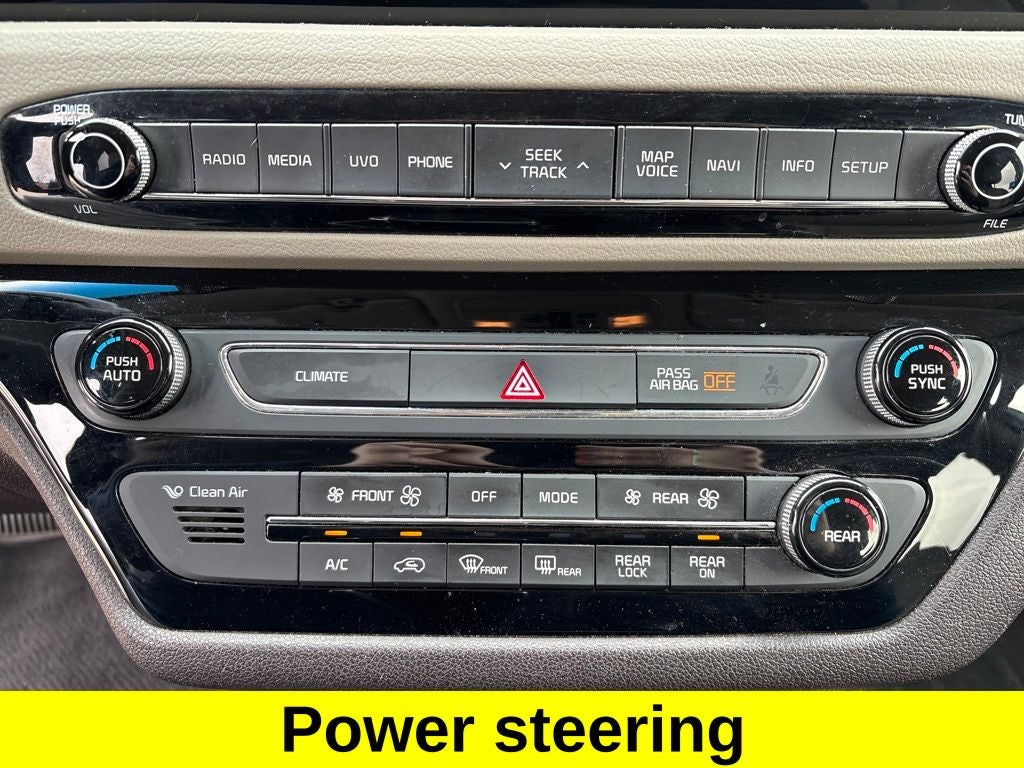 2018 Kia Sedona SX Limited