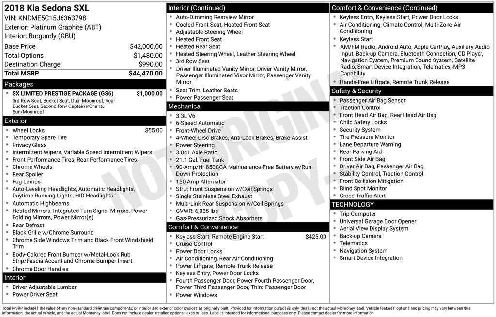 2018 Kia Sedona SX Limited