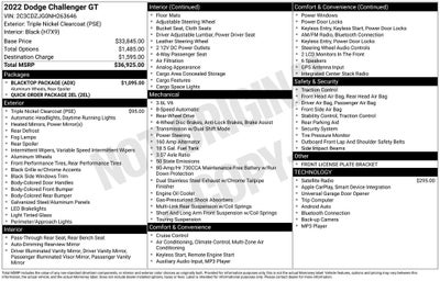 2022 Dodge Challenger GT