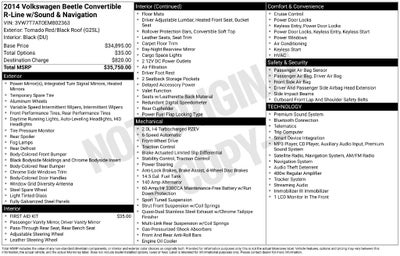2014 Volkswagen Beetle Convertible 2.0T R-Line