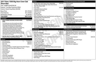 2017 RAM 1500 Big Horn