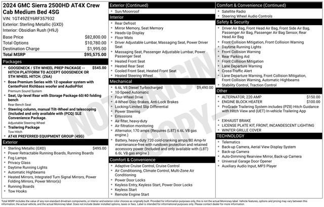 2024 GMC Sierra 2500HD AT4X