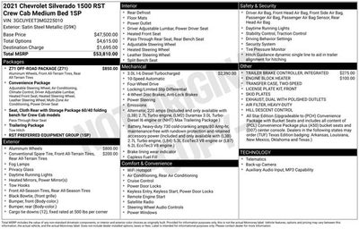 2021 Chevrolet Silverado 1500 RST