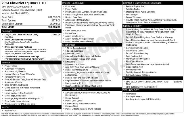 2024 Chevrolet Equinox LT