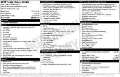 2024 Toyota 4Runner Limited