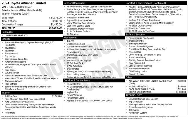 2024 Toyota 4Runner Limited